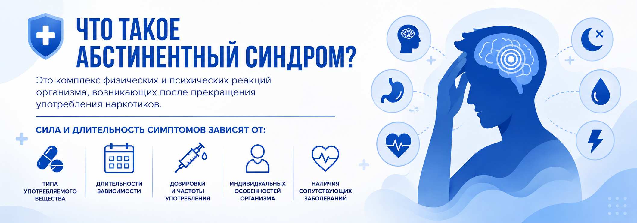 Что такое абстинентный синдром: инфографика о комплексе физических и психических реакций после прекращения употребления наркотиков, а также о факторах, влияющих на силу и длительность симптомов — типе вещества, длительности зависимости, дозировке и частоте употребления, индивидуальных особенностях организма и наличии сопутствующих заболеваний.
