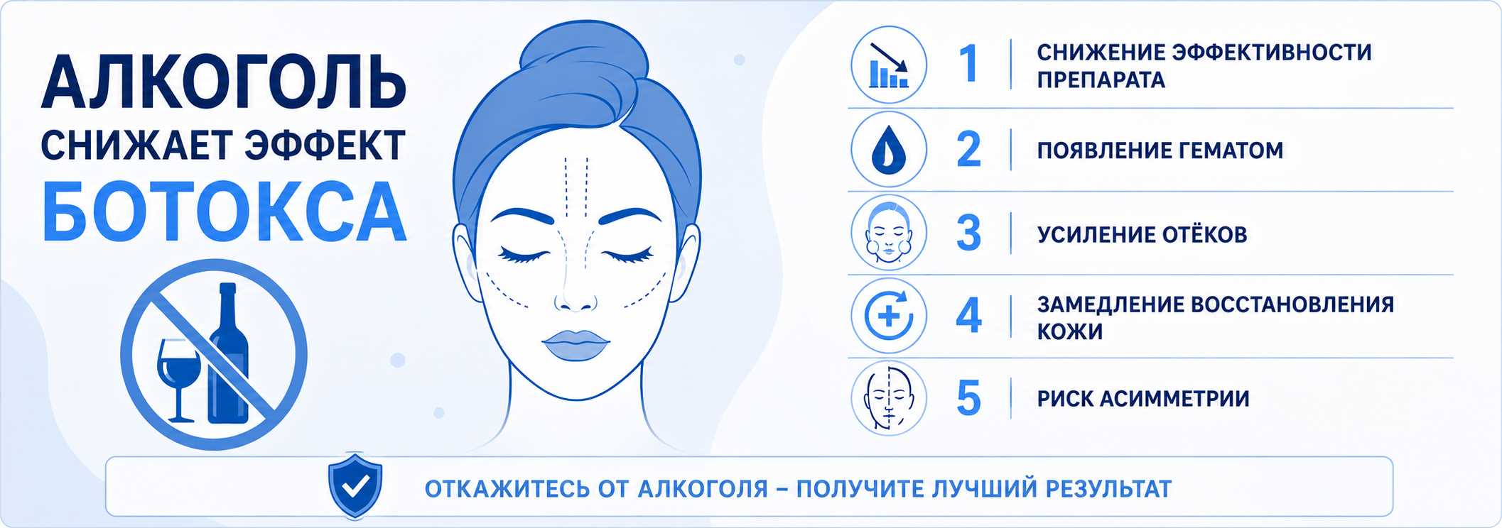 Алкоголь снижает эффект ботокса: ухудшает результат процедуры, повышает риск гематом, усиливает отёки, замедляет восстановление кожи и может привести к асимметрии.