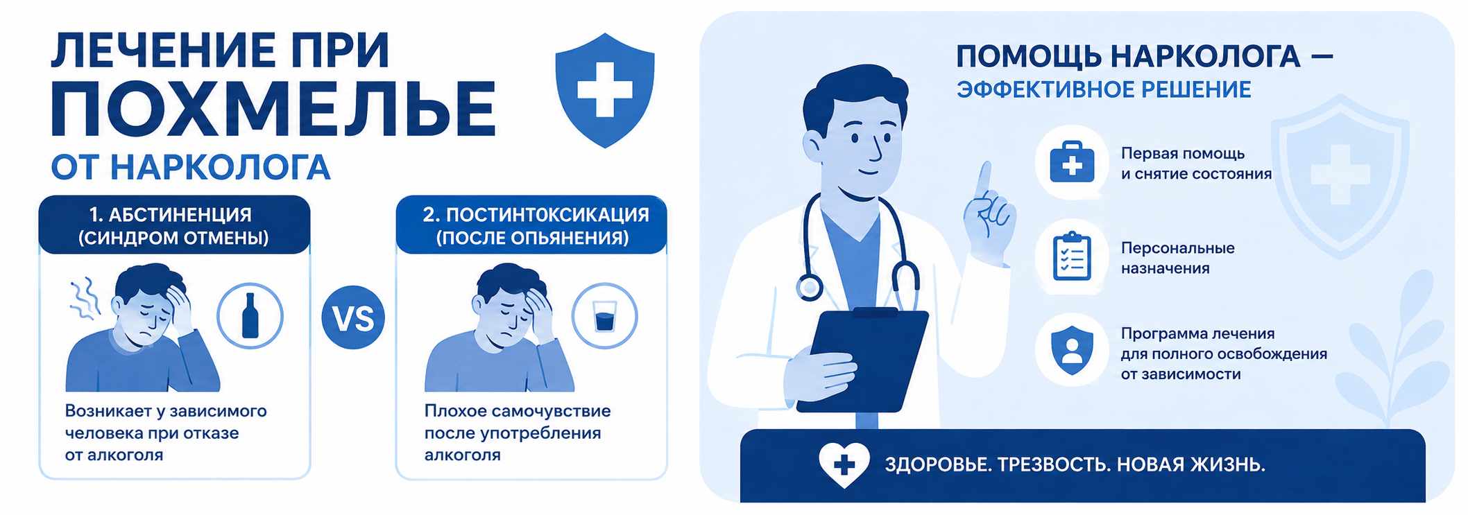 Сравнение абстинентного синдрома и постинтоксикационного похмелья. Инфографика объясняет, что при абстиненции требуется помощь нарколога, включая первую помощь, персональные назначения и программу лечения зависимости, тогда как постинтоксикация является следствием алкогольного опьянения.